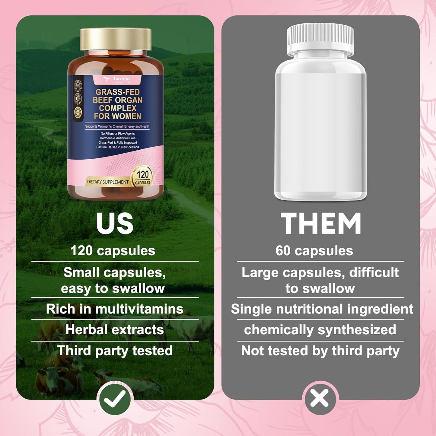 Beef Organ Supplement for Women: Hormone Balance & Energy Support